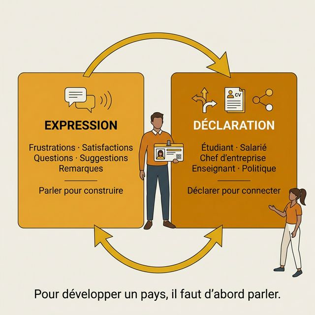 INDEX CivicWall : Les deux volets